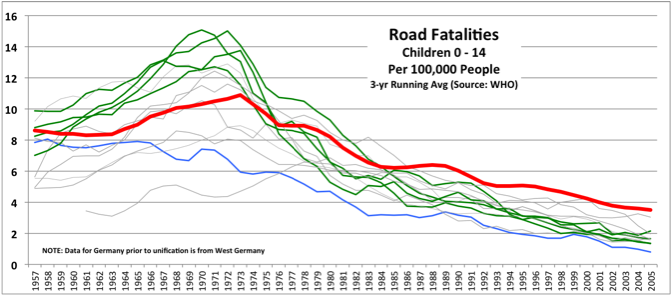 ChildFatalities 03