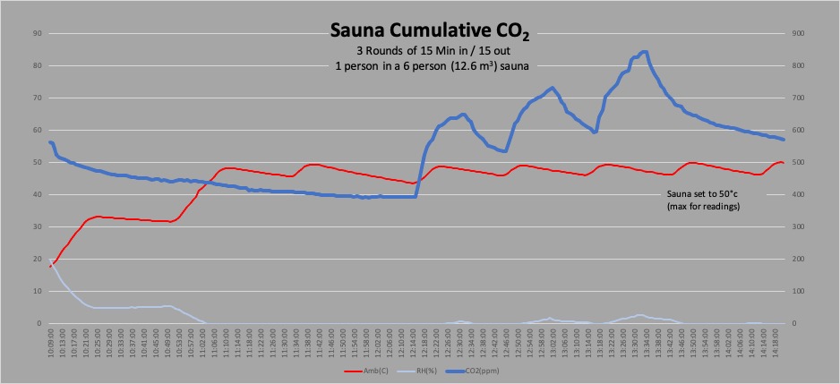 Sauna04b