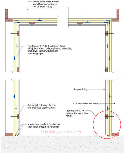 BSI10 Figure 03a sauna