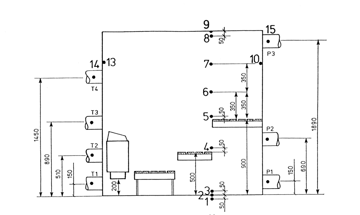 VTT Ventilation Scheme