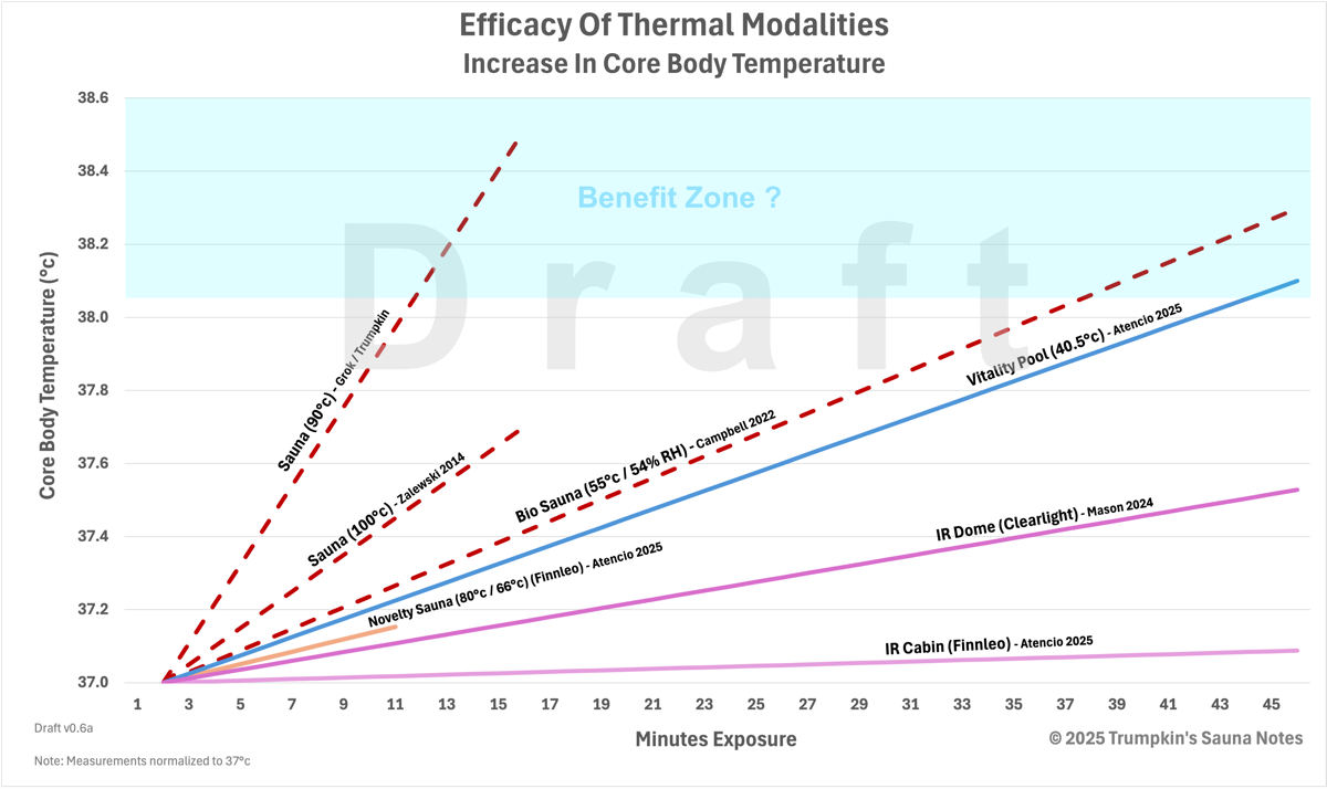 Tcore Modalities01 06b