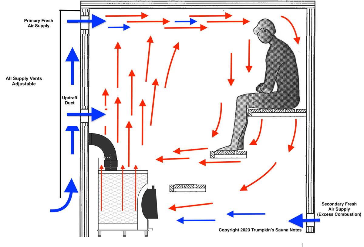 SaunaVent01bwood.2d.png SaunaVent01bwood 2d