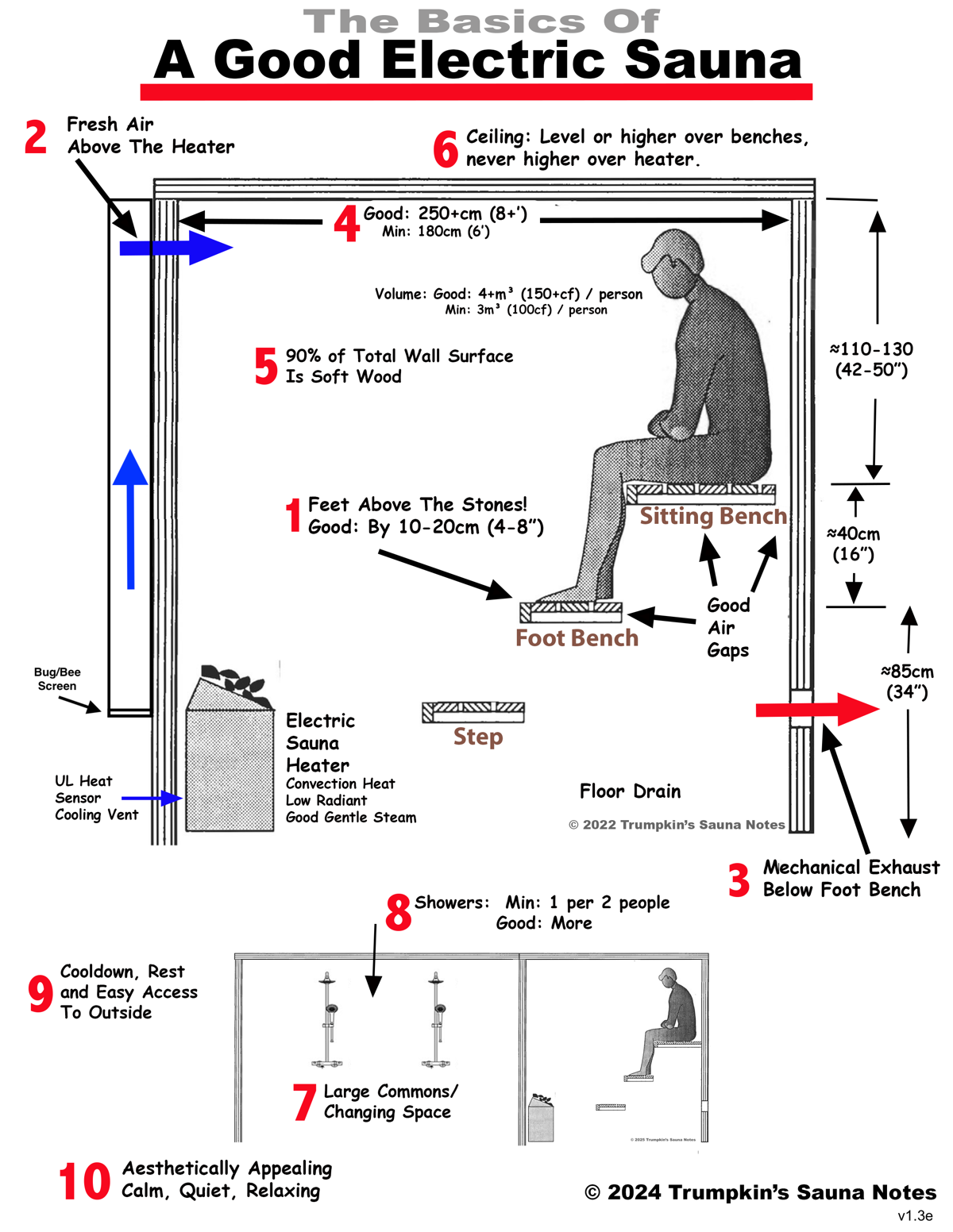 TrumpkinGoodSauna01 3e